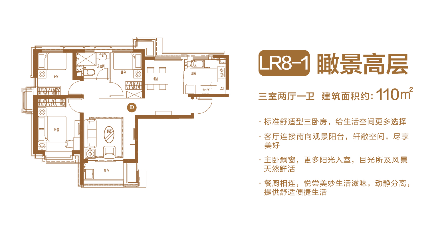 瞰景高层LR8-1户型