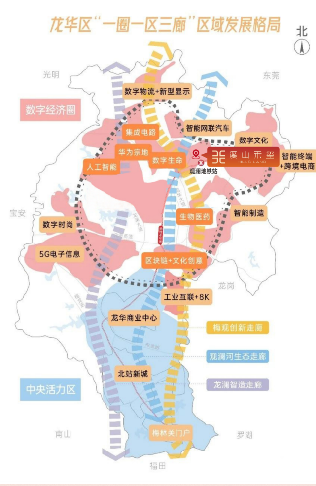 配套图