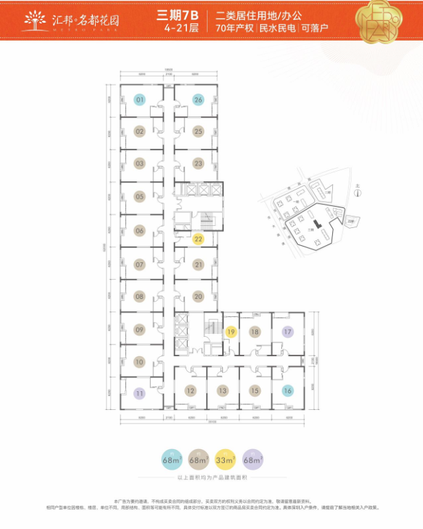 主力产品：约33㎡一房一厅， 约69㎡两房两厅