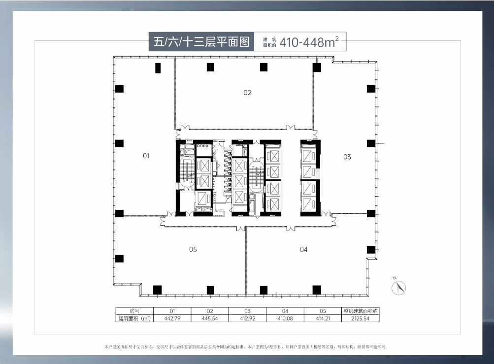 整层5套，总建筑面积：2125平
建面:410-448平