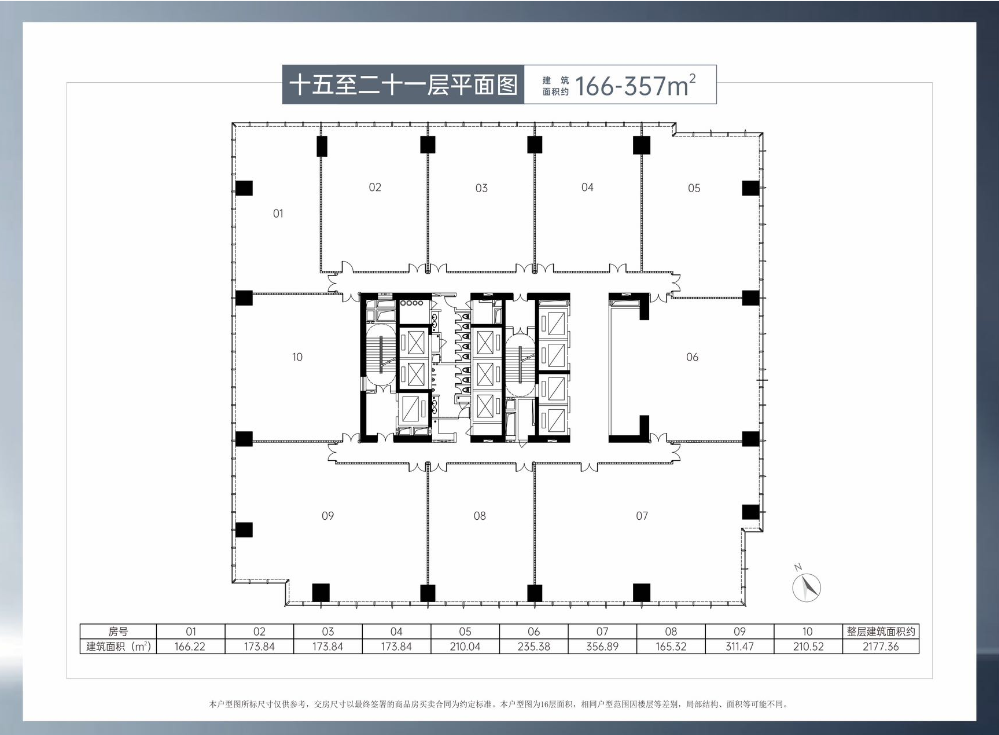 整层10套，总建筑面积：2177平，建面:166-357平