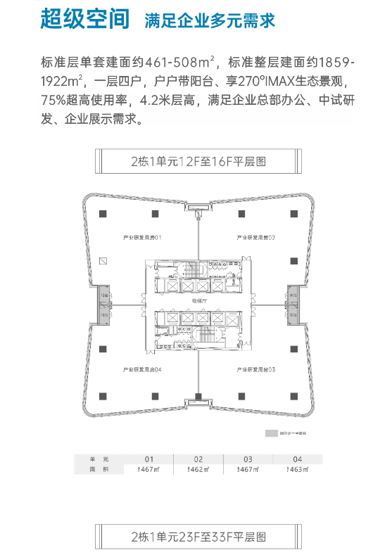 写字楼在售面积461㎡-508㎡