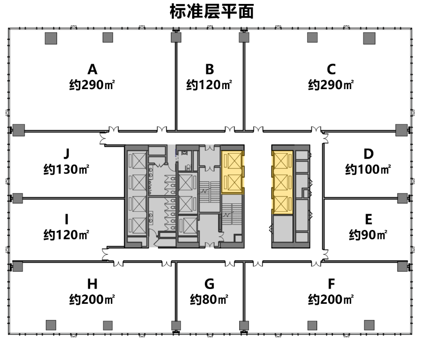 在售写字楼面积：80-90-100-120-130-290平