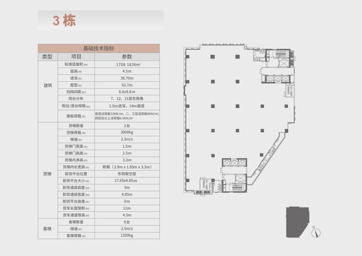 【3栋厂房—预发售】