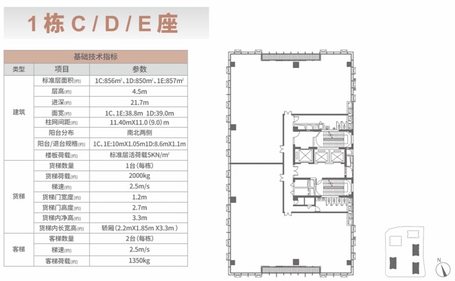 1栋C/D/E研发办公—整栋预发售