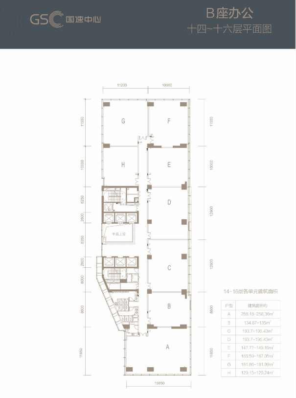 产品：7梯8户约126-392平办公