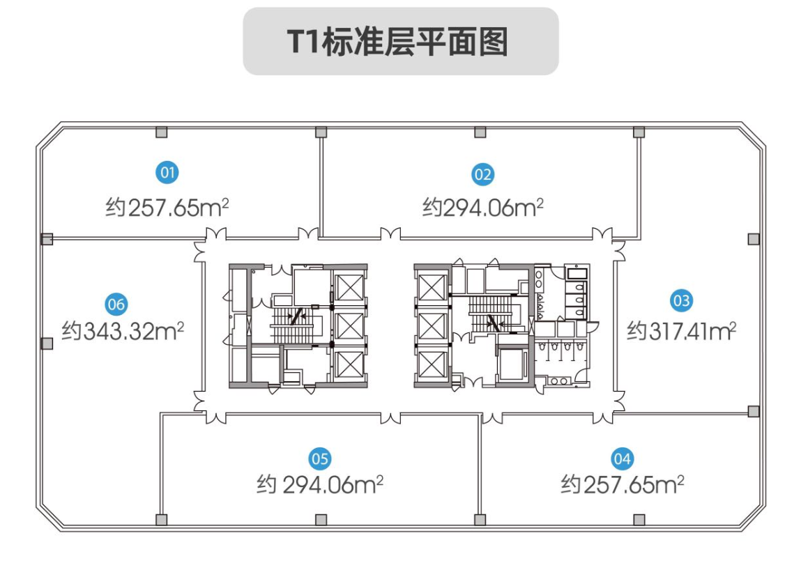 建面约258-1760平，宽大空间 多功能自由组合