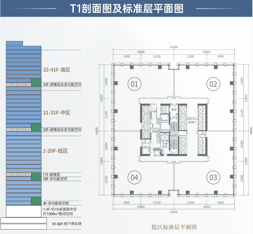 建面约446-2099㎡空中总部
◎北环封面◎福田超总集群◎约187米地标
◎双地铁物业◎50年产权 ◎1500㎡奢阔大堂