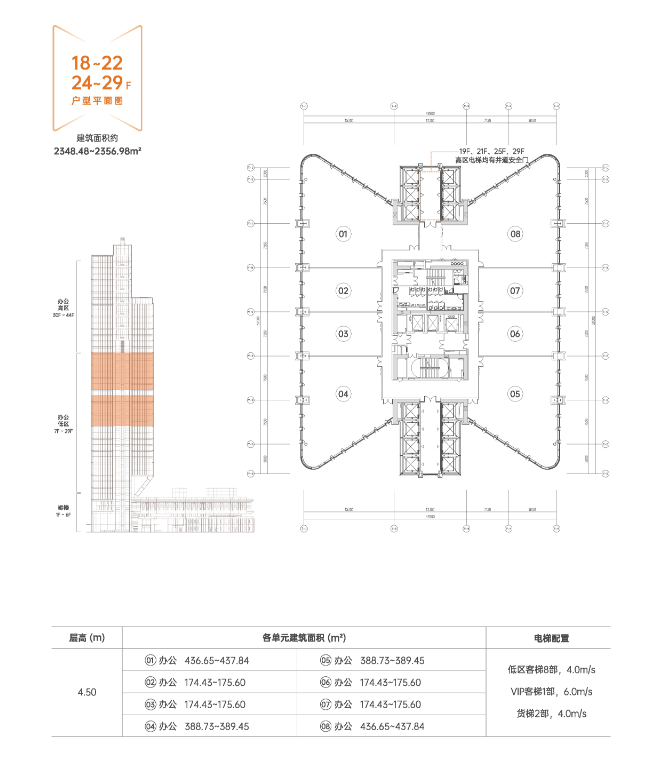 主力户型170-370-420-1075-2350㎡自由组合