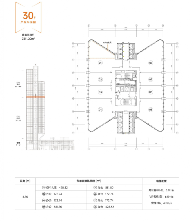 主力户型170-370-420-1075-2350㎡自由组合