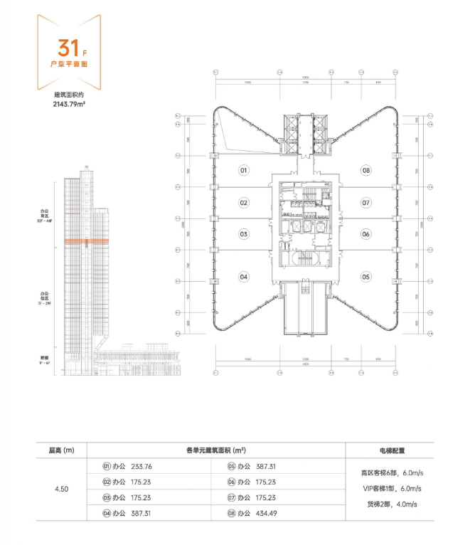 主力户型170-370-420-1075-2350㎡自由组合