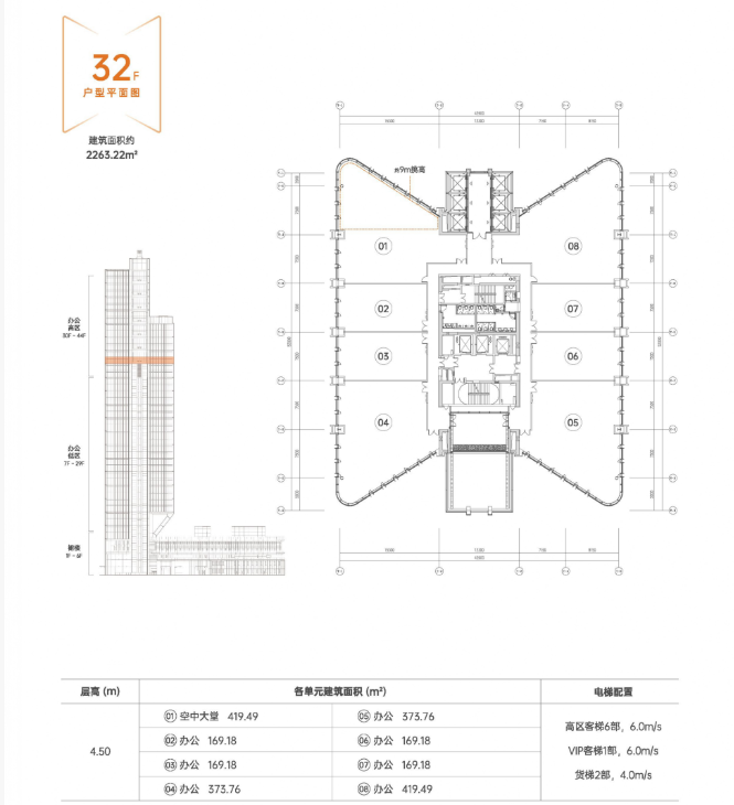 主力户型170-370-420-1075-2350㎡自由组合