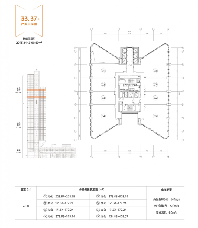主力户型170-370-420-1075-2350㎡自由组合