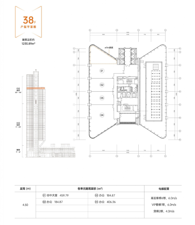 主力户型170-370-420-1075-2350㎡自由组合
