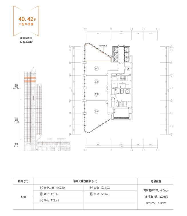 主力户型170-370-420-1075-2350㎡自由组合