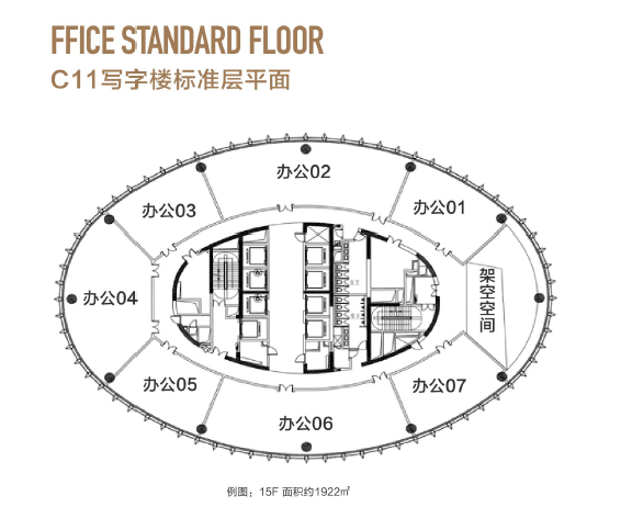 在售C11写字楼1-3层2600平,4-19层1600-1900平