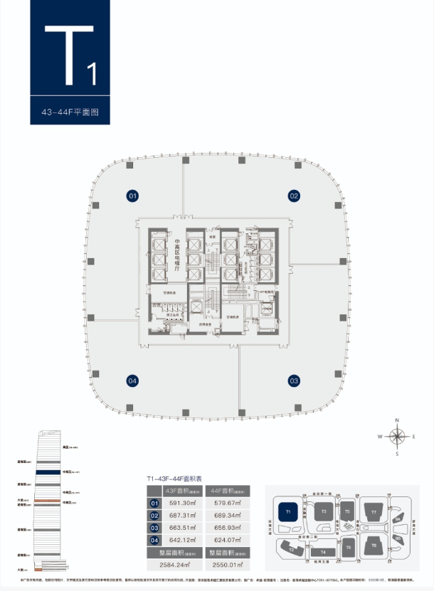 T1栋散售单位：
4302：687.31㎡，㊙特惠单价5.55万/㎡，总价约3814万