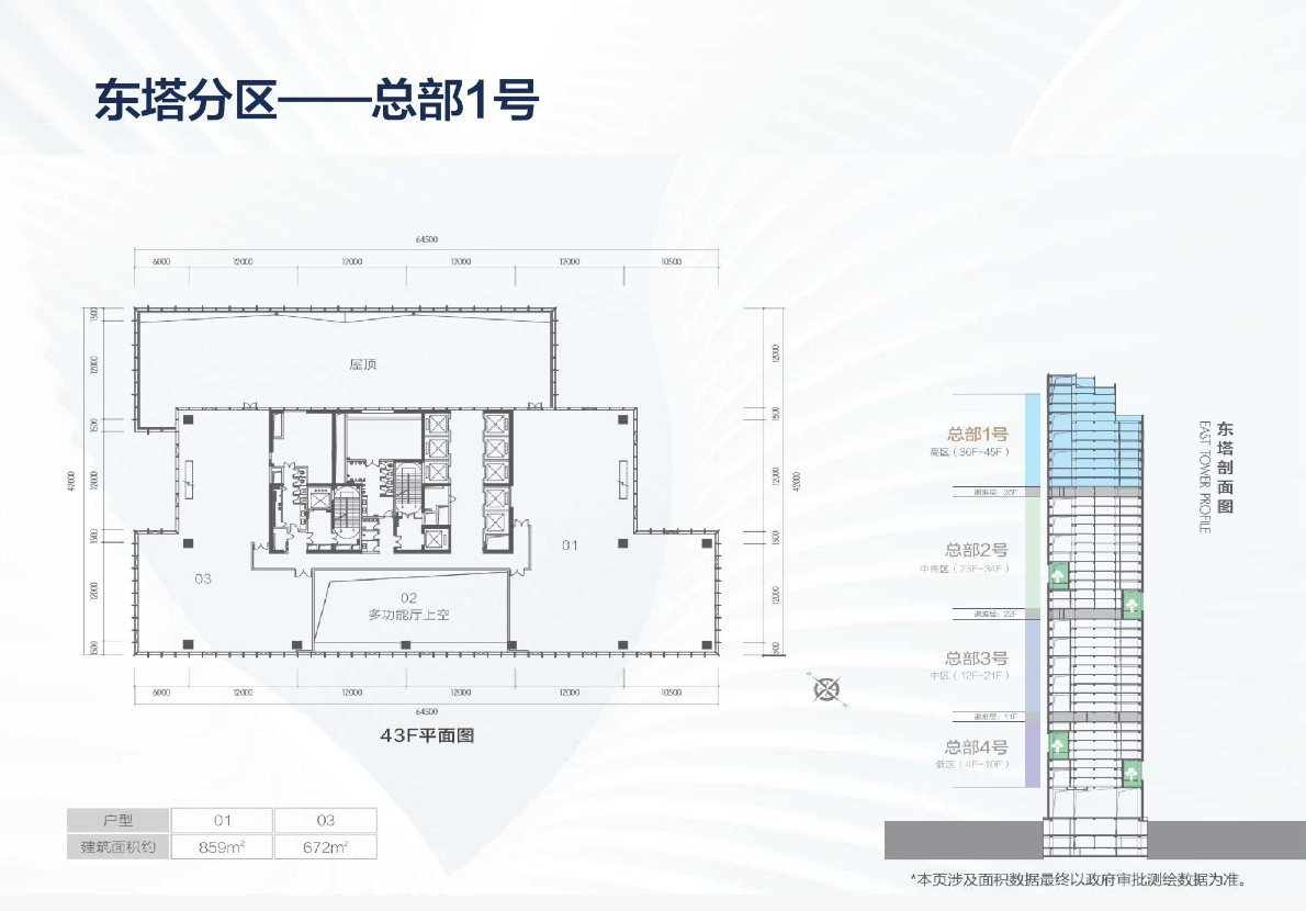 中集前海国际中心 东塔 写字楼销售
均价4.8-7.3万/㎡，整层1400-1600-2500㎡起售