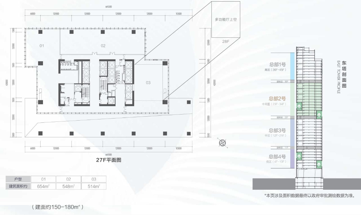 中集前海国际中心 东塔 写字楼销售
均价4.8-7.3万/㎡，整层1400-1600-2500㎡起售