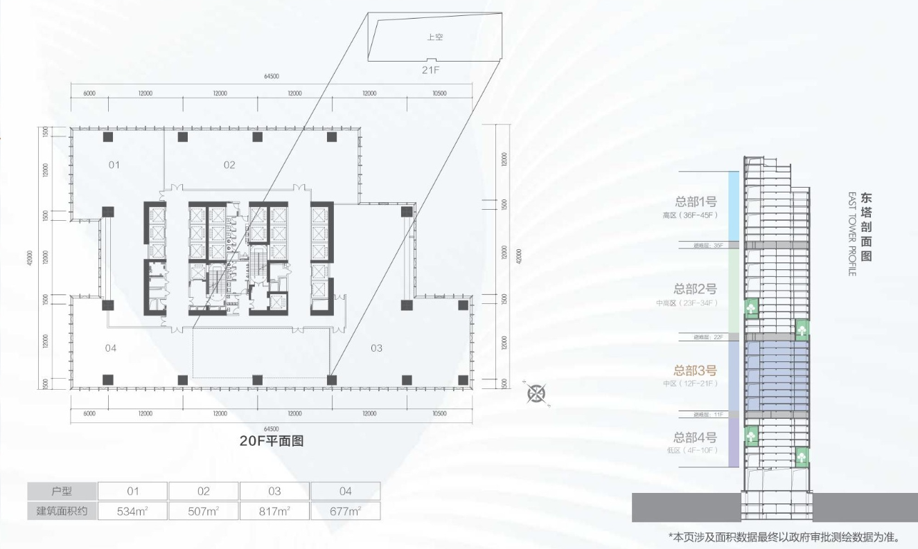 中集前海国际中心 东塔 写字楼销售
均价4.8-7.3万/㎡，整层1400-1600-2500㎡起售