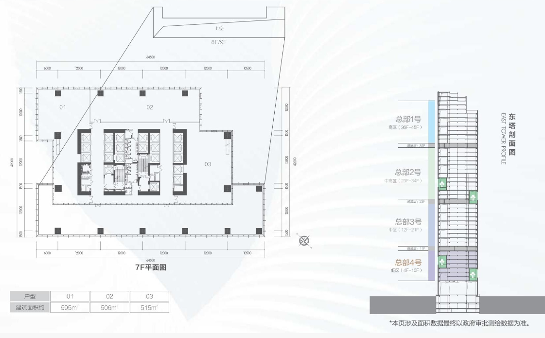 中集前海国际中心 东塔 写字楼销售
均价4.8-7.3万/㎡，整层1400-1600-2500㎡起售