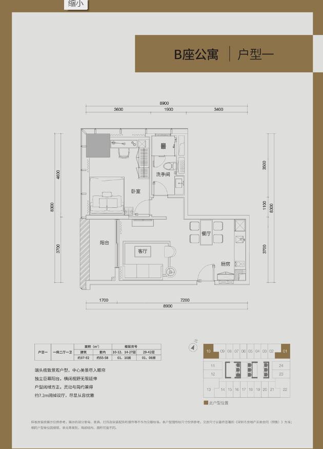 在售78和82平一房一厅,精装,6.4--7万,有阳台没燃气,200-248-286平,毛坯7.4--7.7万