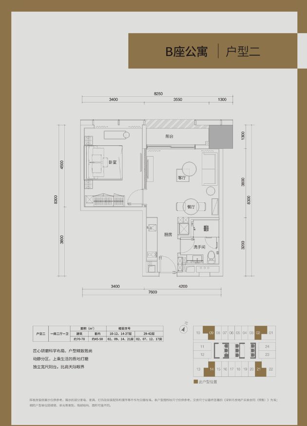 在售78和82平一房一厅,精装,6.4--7万,有阳台没燃气,200-248-286平,毛坯7.4--7.7万