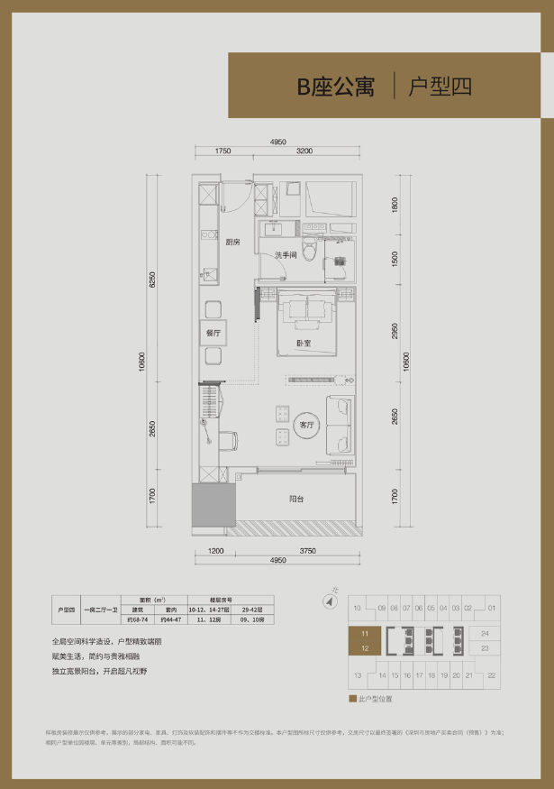 在售78和82平一房一厅,精装,6.4--7万,有阳台没燃气,200-248-286平,毛坯7.4--7.7万