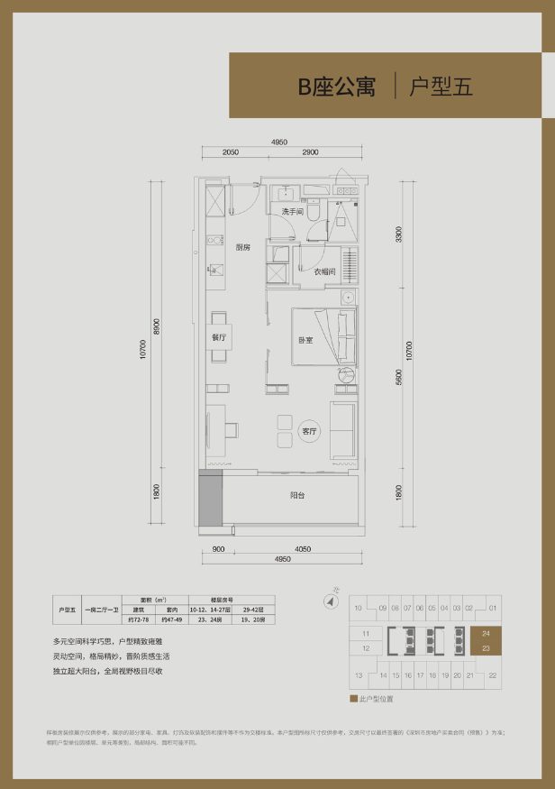 在售78和82平一房一厅,精装,6.4--7万,有阳台没燃气,200-248-286平,毛坯7.4--7.7万