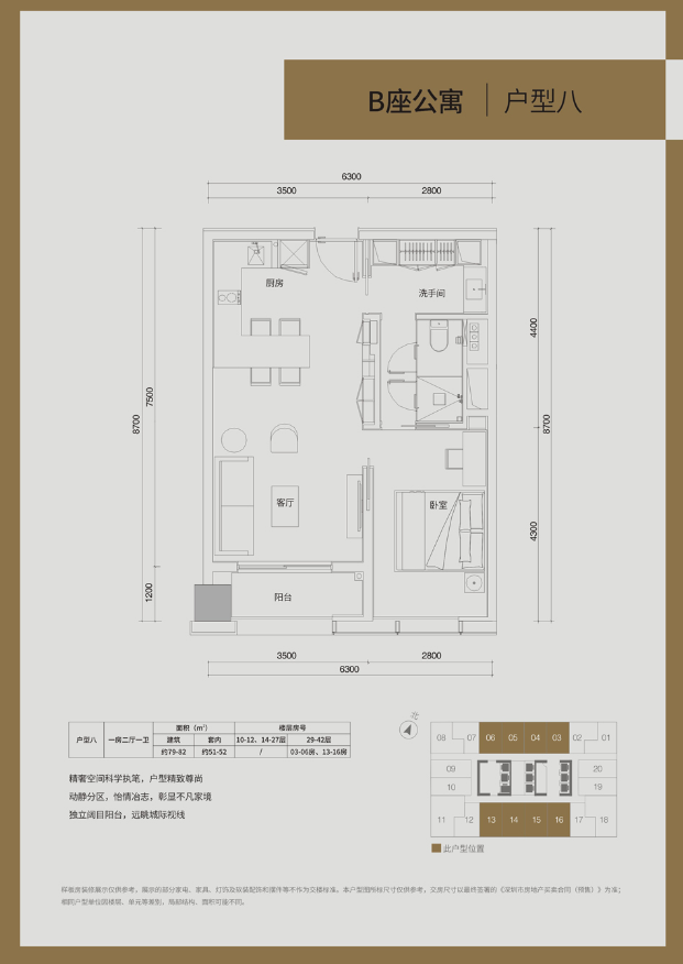在售78和82平一房一厅,精装,6.4--7万,有阳台没燃气,200-248-286平,毛坯7.4--7.7万