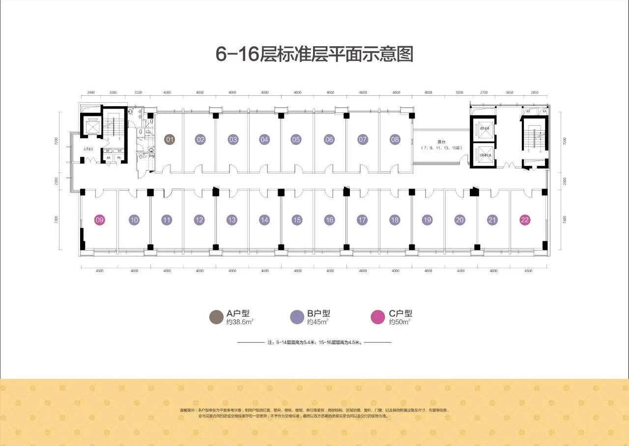 宝安中心区，总价150万的复式公寓
建面45平3+1房，实用80平，户户带阳台，租金6000元左右，年回报4.8%，手慢无。