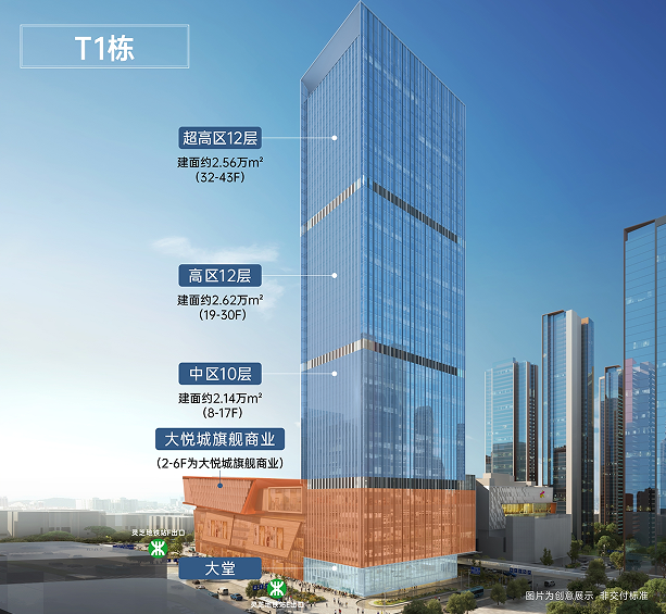 宝安中粮大悦城中心