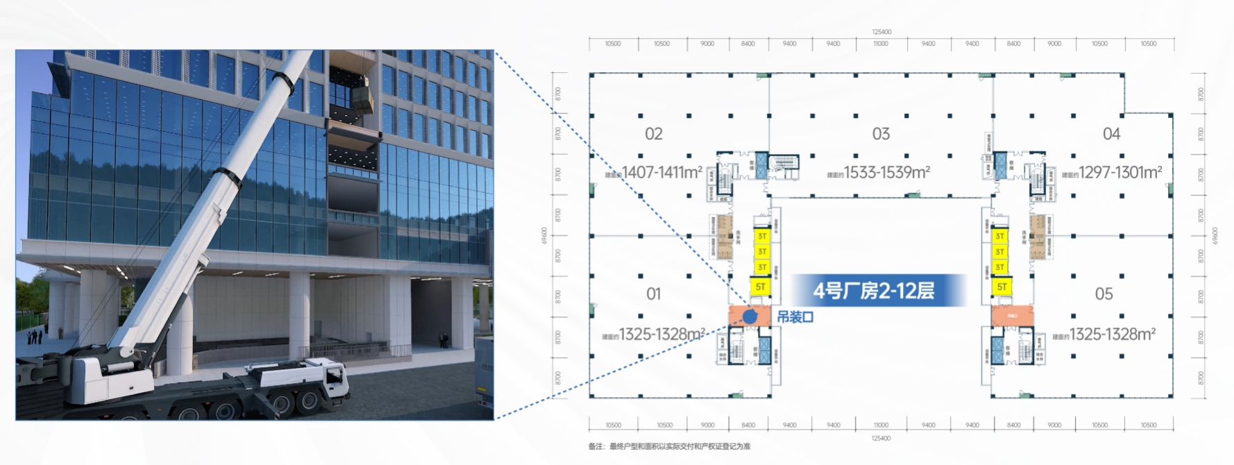 1300-1800平50年红本厂房