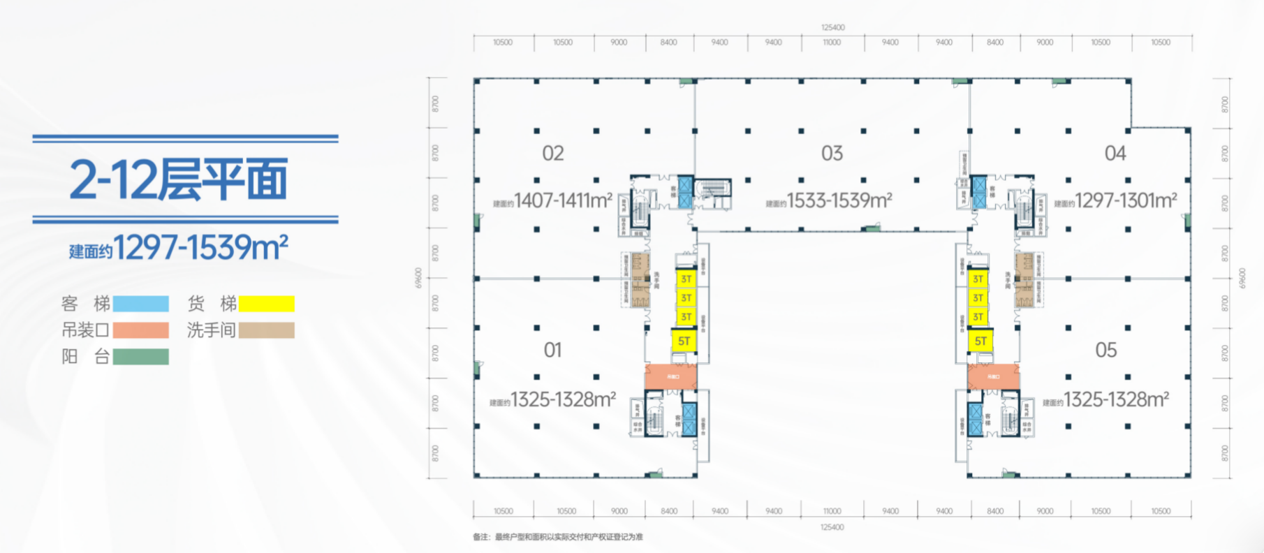 1300-1800平50年红本厂房