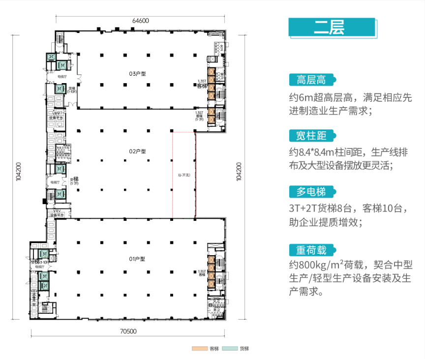 最大整层可售约6600㎡ ，最小分割可售约1700㎡
