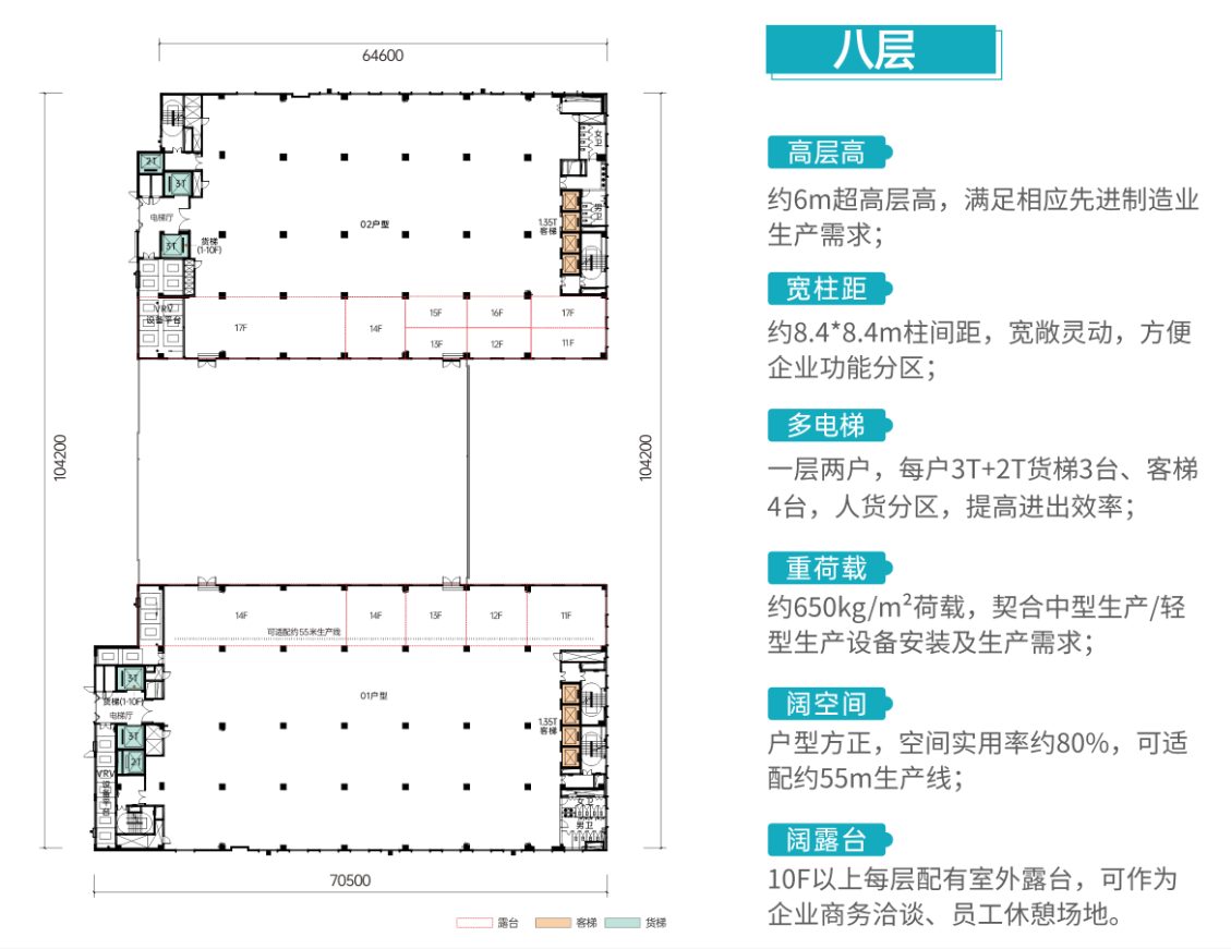 最大整层可售约6600㎡ ，最小分割可售约1700㎡