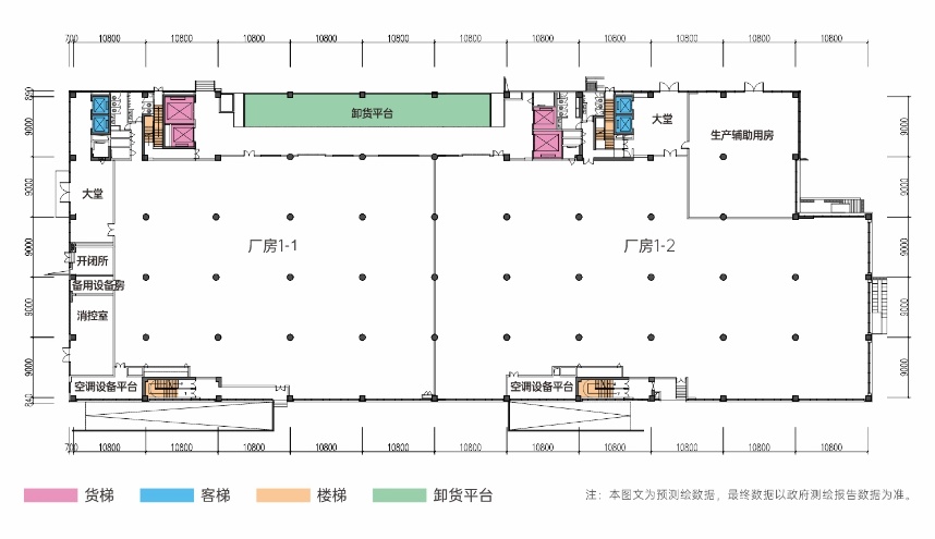 可售面积段：约1900-3300-5500㎡