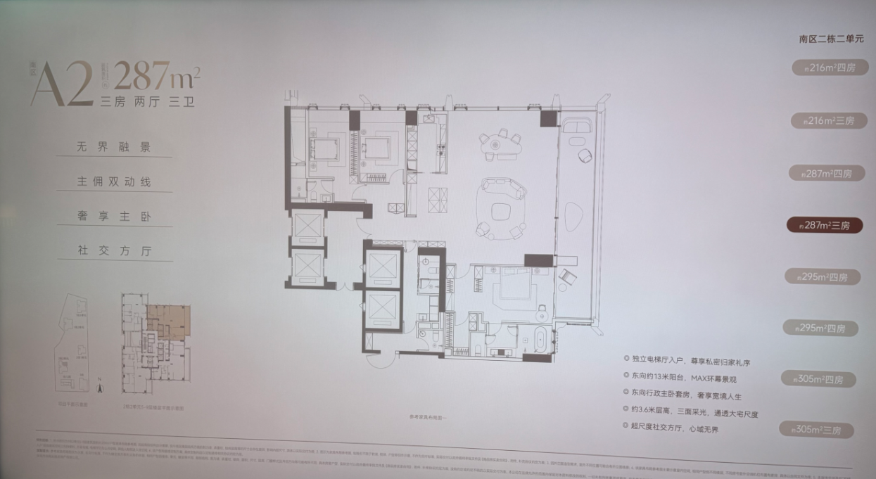 南区新品加推287平:3房2厅2卫