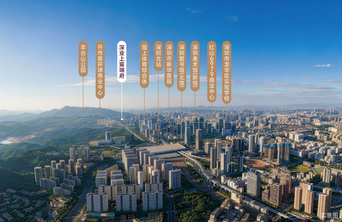 交通图