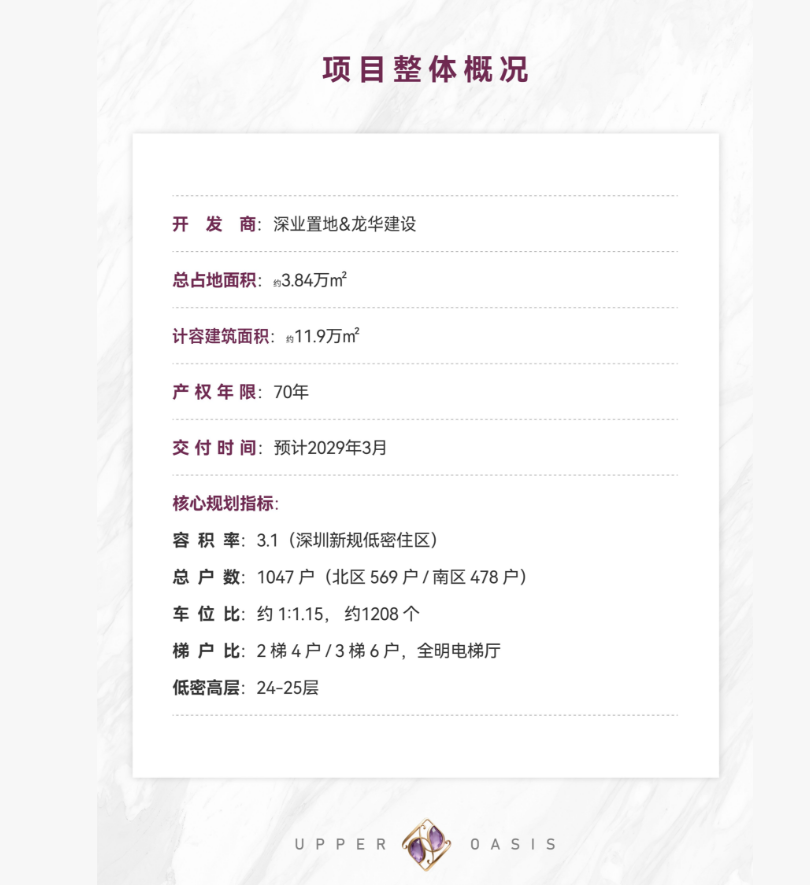 配套图