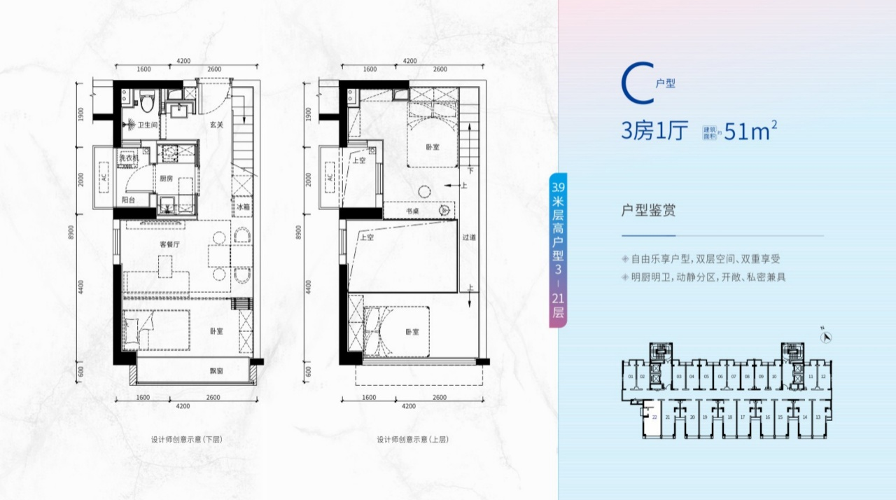51㎡3房（复试）:折后总价96-108万起
首付45万起   月供4900起 开发商送全屋精装