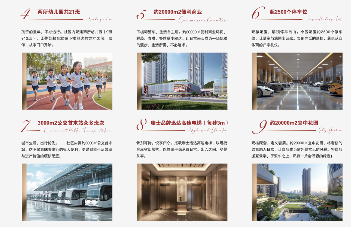 配套图