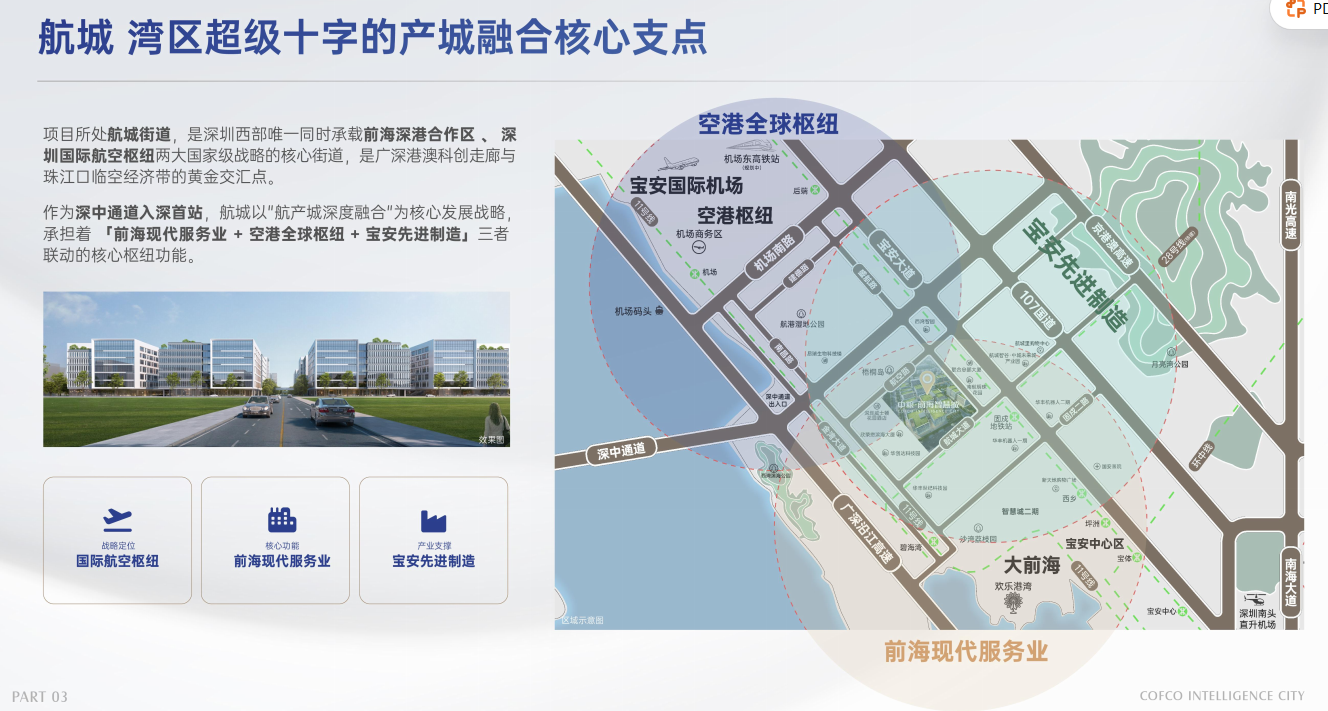 配套图