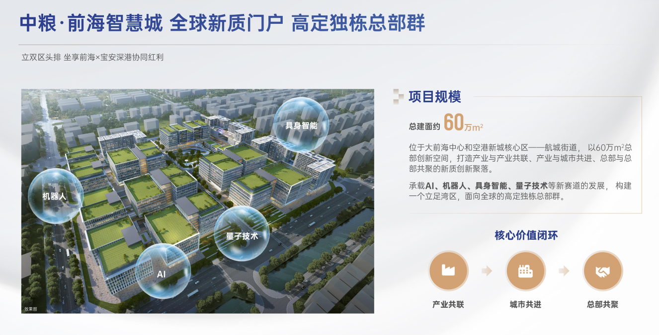 配套图