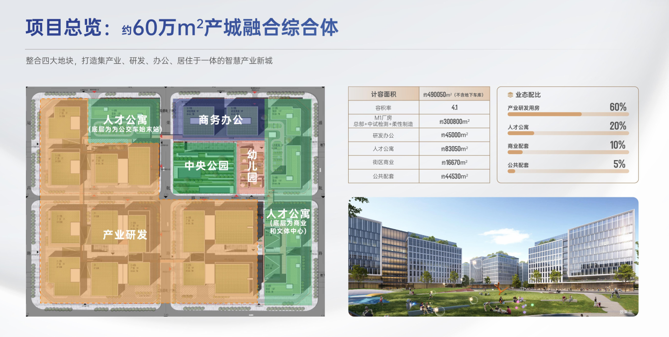 实景图