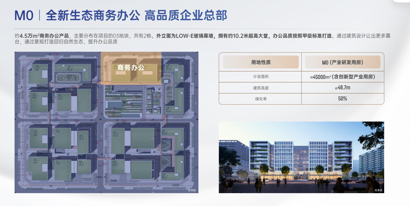 实景图