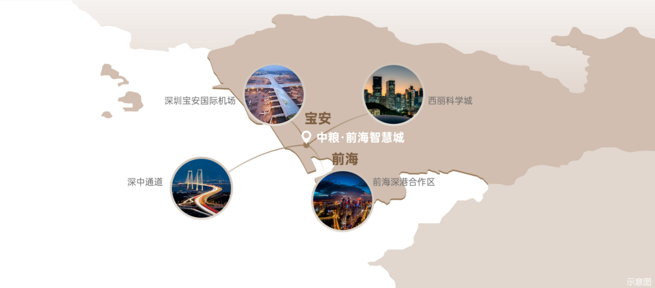 效果图