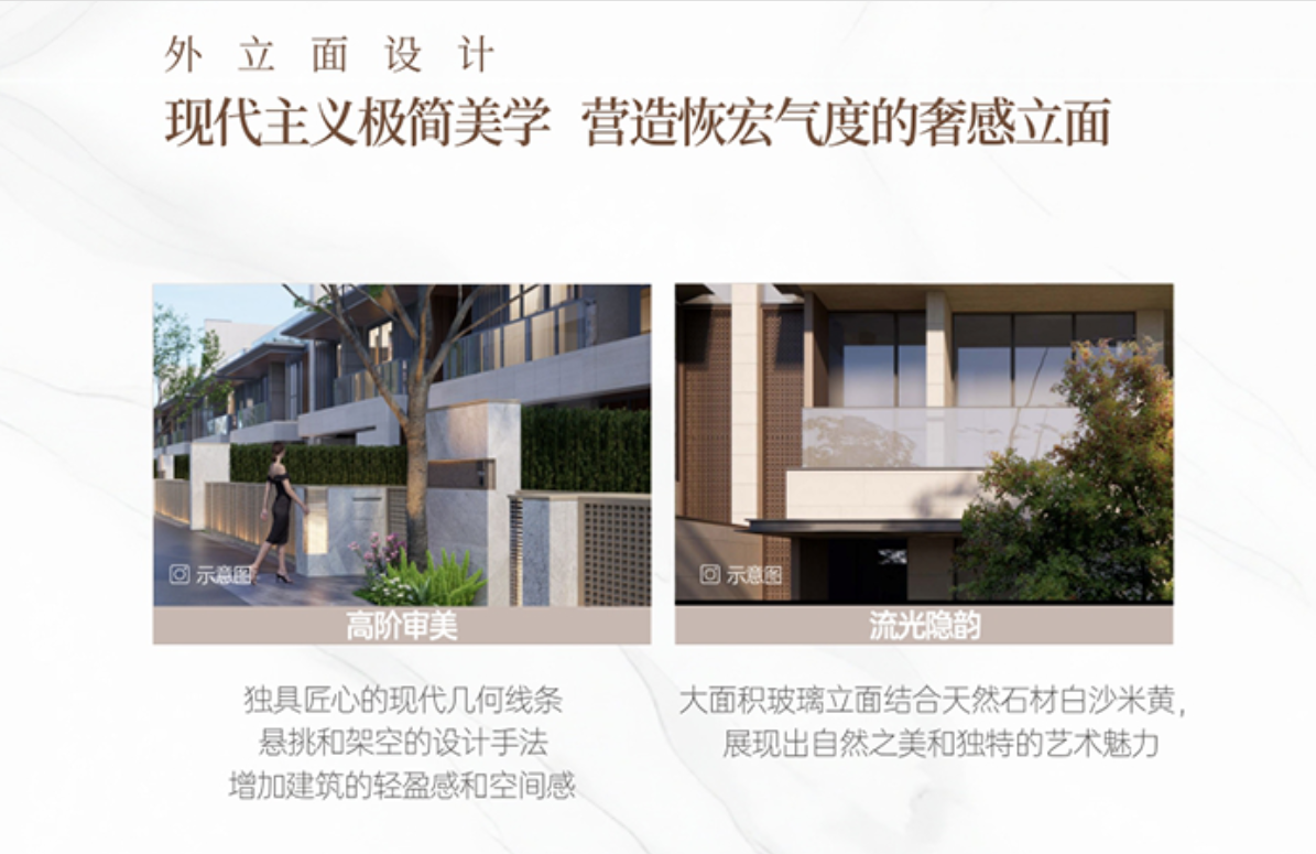 实景图