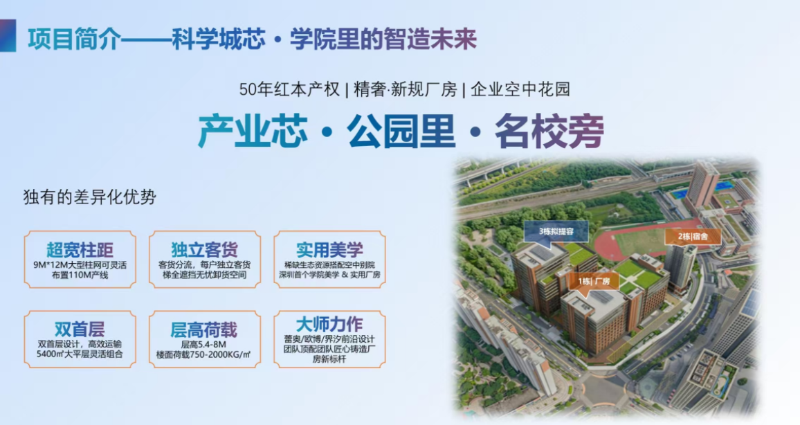 配套图