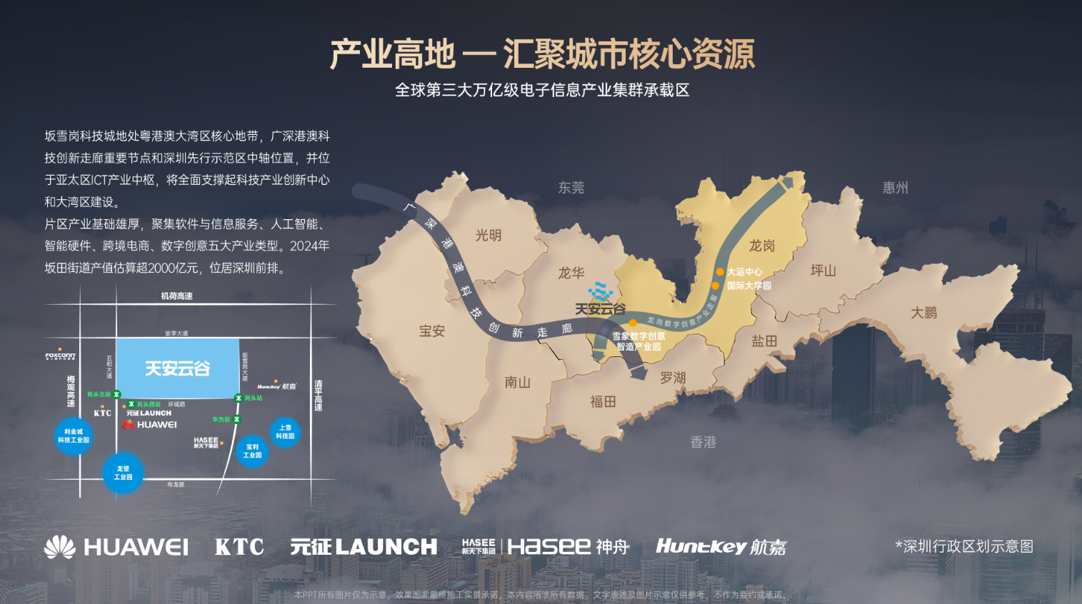 交通图